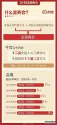兩會(huì)的熱詞和雙語(yǔ)表達(dá)，看這份就夠了！