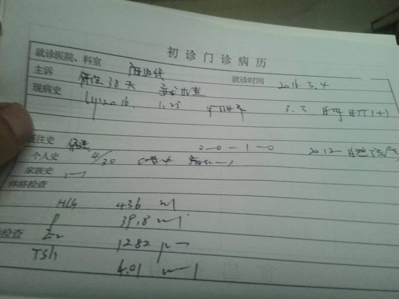合肥病例翻譯 合肥病例翻譯
