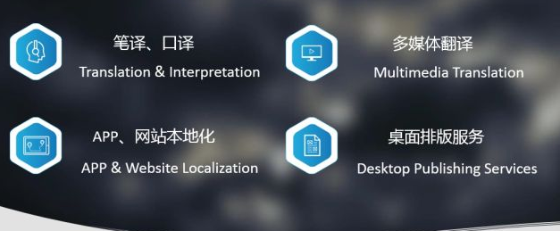 合肥網站翻譯 合肥網站翻譯